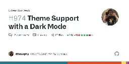 Theme Support with a Dark Mode by TheAutisticTechie · Pull Request #974 · bitwarden/web