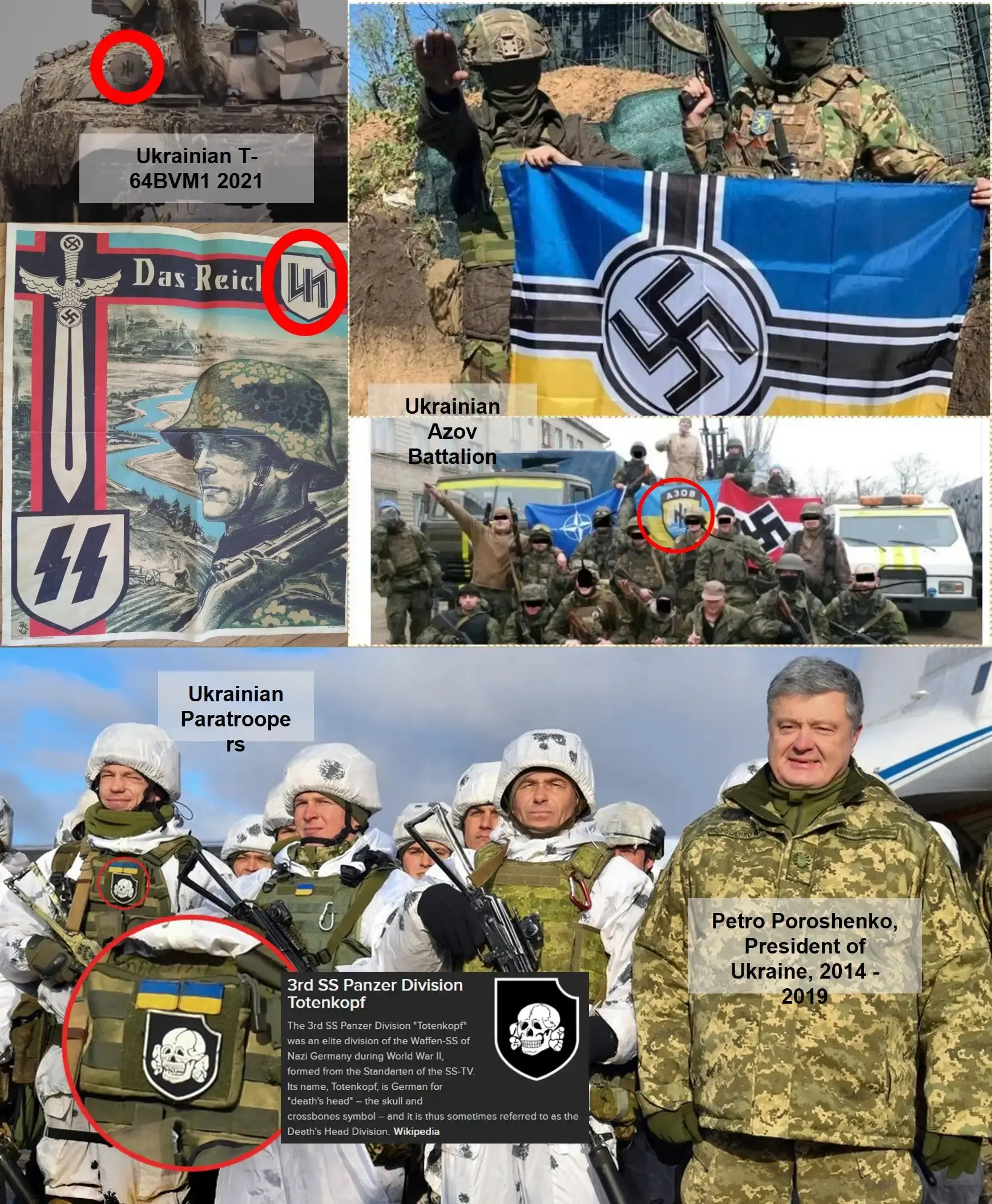 Photo montage with ukrainian neo-nazis