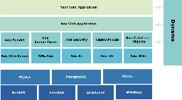 AWA 2.2.0