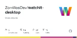 GitHub - ZorrillosDev/watchit-app: Open movies everywhere
