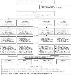 Salt substitution and salt-supply restriction for lowering blood pressure in elderly care facilities: a cluster-randomized trial - Nature Medicine