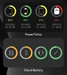 PowerToYou and Cloud Battery (amongst other apps) both display battery levels of your other Apple devices