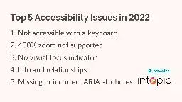 Top 5 Accessibility Issues in 2022 - Intopia