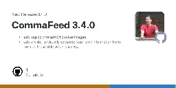 Release CommaFeed 3.4.0 · Athou/commafeed