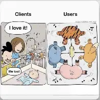 Client requests vs the user experience [Piterskii Punk]