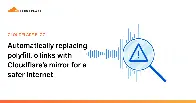 Cloudflare's recent blog regarding polyfill shows that Cloudflare never authorized Polyfill to use their name in their product