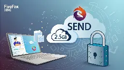 Free Secure File Sharing with Send: Share Files up to 2.5GB Privately-FireFox Send Fork | Tech Wave Arena