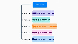 Introducing Voicebox: The Most Versatile AI for Speech Generation | Meta