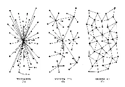 Network intersubjectives