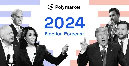 Polymarket - 2024 Presidential Election Predictions