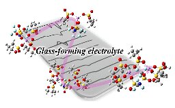 Novel glass-forming liquid electrolyte shows glass transition across broad range