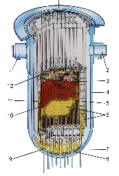 Corium (nuclear reactor) - Wikipedia