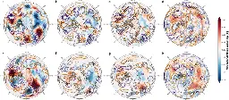 Risks of synchronized low yields are underestimated in climate and crop model projections - Nature Communications