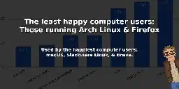 The least happy computer users: Those running Arch Linux &amp; Firefox