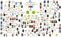 NPR's guide to the top 100 scifi/fantasy books