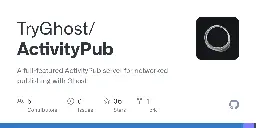 GitHub - TryGhost/ActivityPub: A full-featured ActivityPub server for networked publishing with Ghost