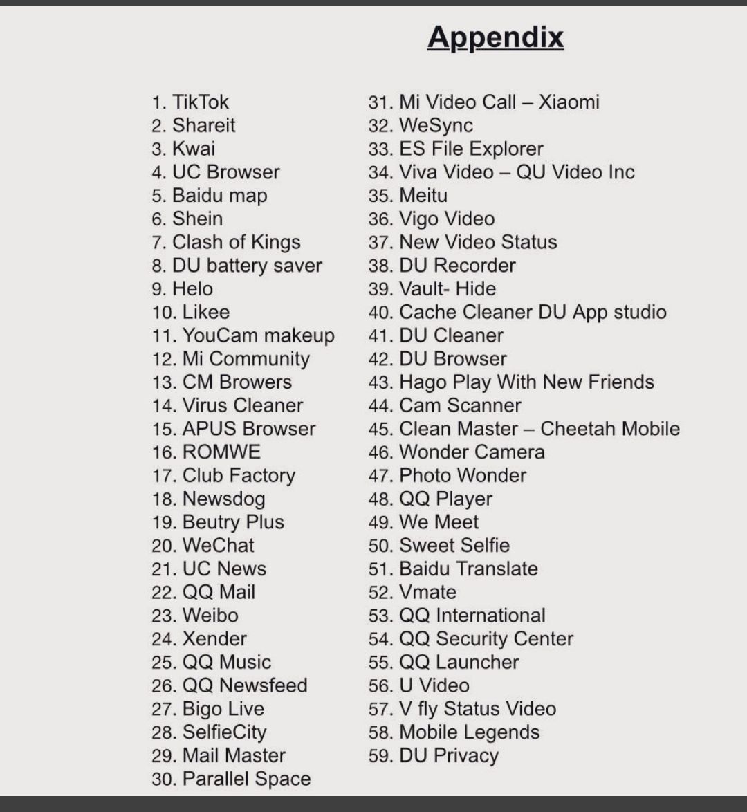 India govt decides to ban 59 Chinese apps. The list.